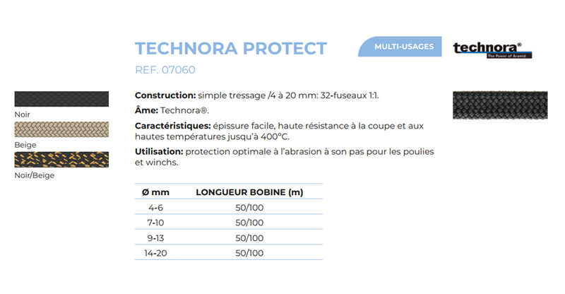 Load image into Gallery viewer, Technora Protect Polyester Protective Sheath

