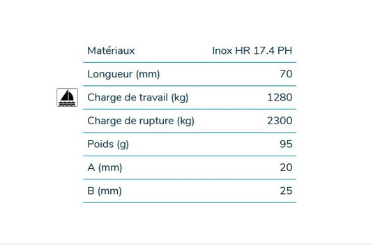 Mousqueton de Point d'amure 70 mm en inox HR 17.4 Ph, conçu pour optimiser les performances des voiles d'avant sur dériveurs et catamarans.